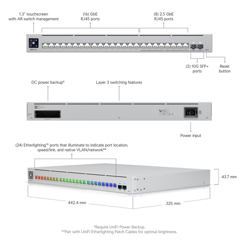 Ubiquiti UniFi Pro Max 24-Port Managed Network Switch - Image 2